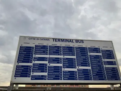 Planimetria di Binario 8 Catania Stazione Centrale