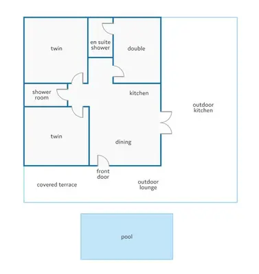 Planimetria di Villa Kennedy by Villa Plus