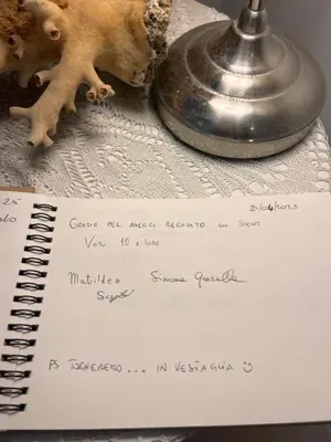 Planimetria di Regina Margherita B&B