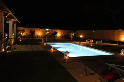 Planimetria di Villa Melissa con piscina privata