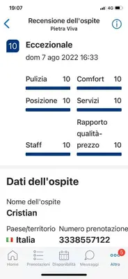 Planimetria di Pietra Viva